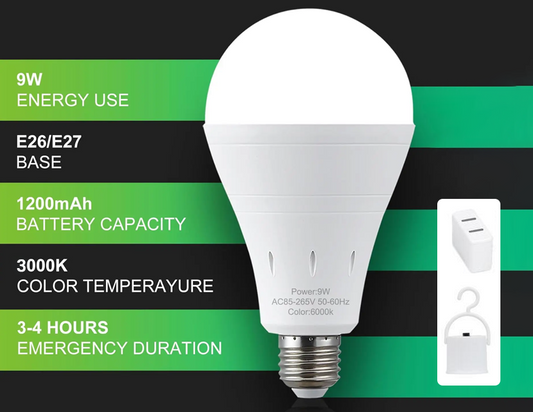Emergency Light Bulbs 4-Pack