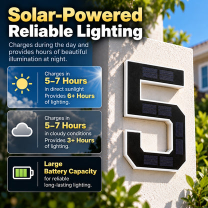 4.7" Solar LED Mailbox Numbers